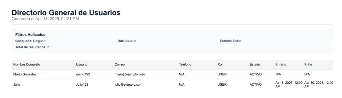 Reporte de usuarios de UR-Pass con filtros